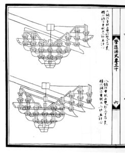 dougongSong_dynasty_dougong